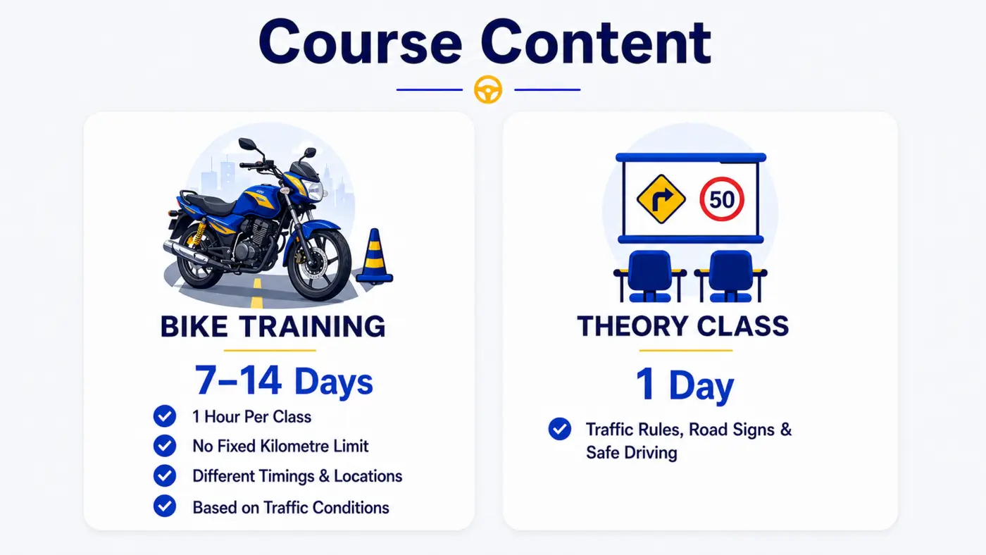 RI Driving School Bike Course content: 7 to 14 days of practical motorcycle training and one-day theory class
